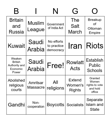 India and Southwest Asia Bingo Card