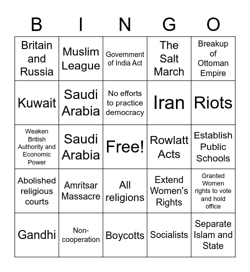 India and Southwest Asia Bingo Card