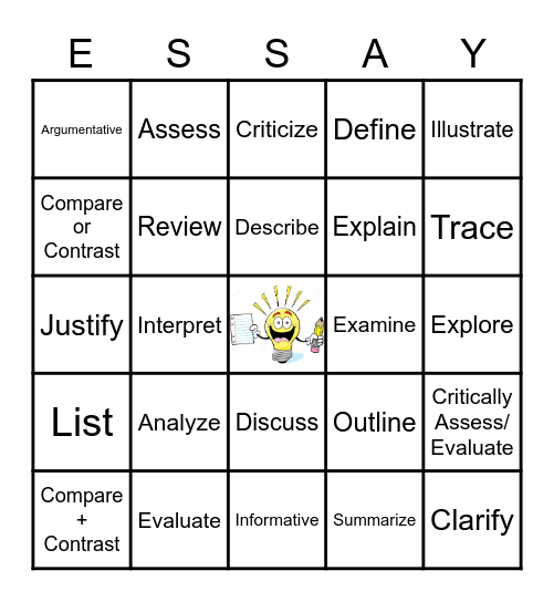 Common Essay Directive Words Explained Bingo Card