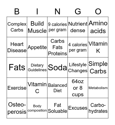 Nutrition Bingo Card