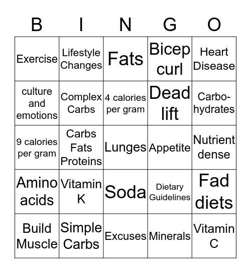 Nutrition Bingo Card