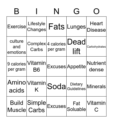 Nutrition Bingo Card