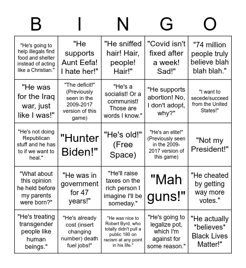 Sore Loser Biden Criticism Bingo Card