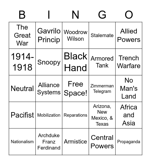 WWI: MAIN Causes - Bingo Card