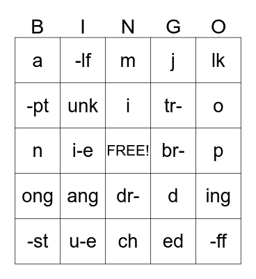 BLENDING BINGO Card