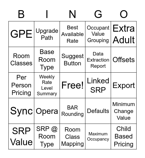 Continuous Pricing Bingo Card