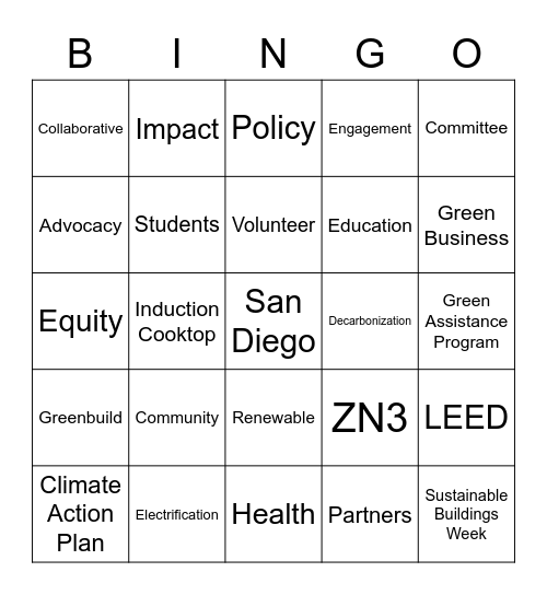 State of Green Building Bingo Card
