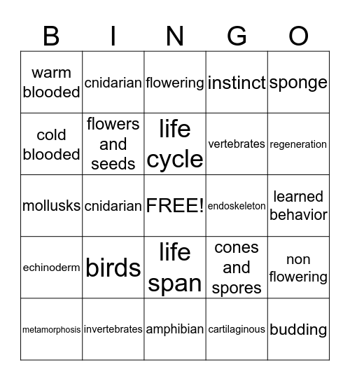 Plant and Animal Kingdom Bingo Card