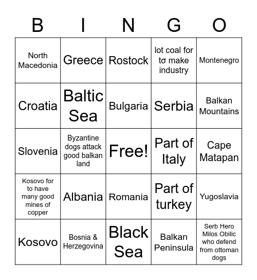 Pro-Balkan Bingo Card