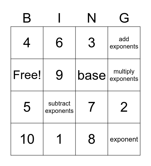 Exponent Review Bingo Card