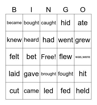 Bingo of verbs Bingo Card