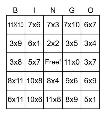 Multiplication Tables Bingo Card
