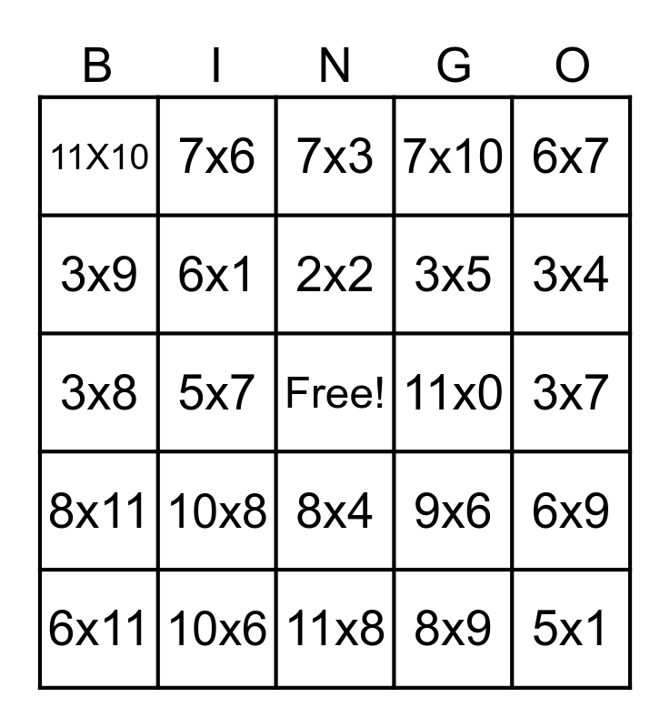 Multiplication Tables Bingo Card