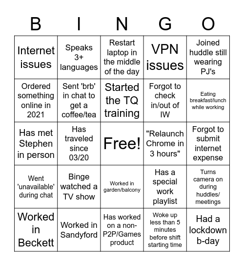 P2P/Games Team Bingo Card