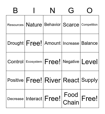 Unit 2- Nature's Balance Bingo Card