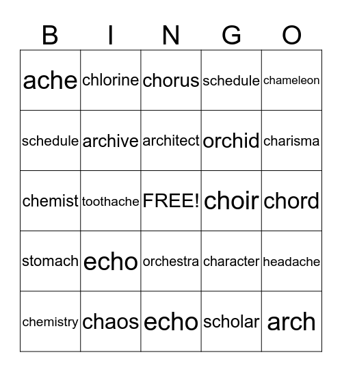 ch = k Bingo Card