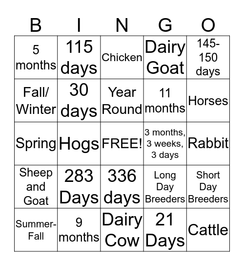 Animal Gestation Bingo Card