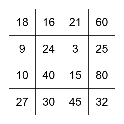 Multiplication Bingo Card