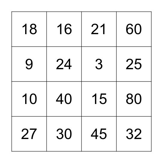 Multiplication Bingo Card