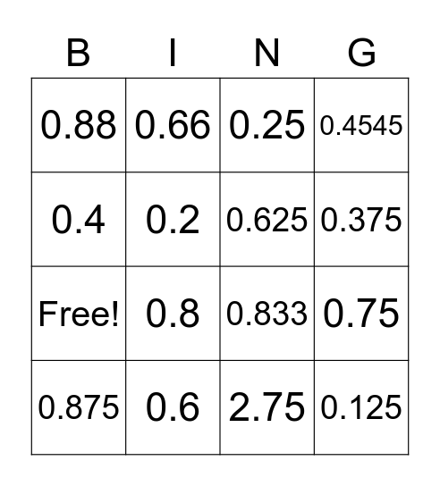 Changing Fractions to Decimals Bingo Card