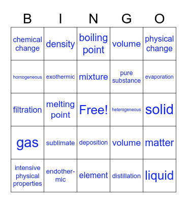 STATES OF MATTER Bingo Card