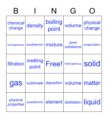 STATES OF MATTER Bingo Card