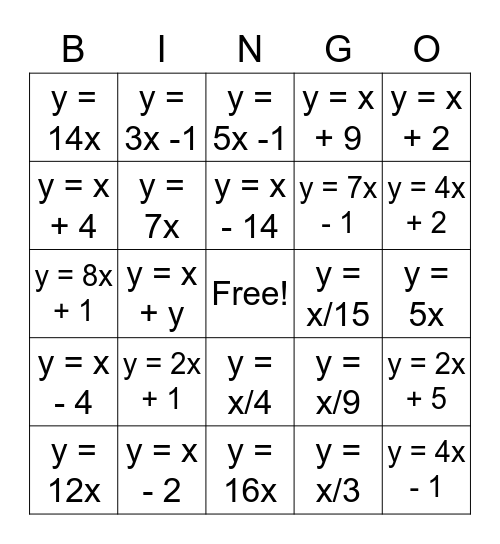Function Tables and Equations 2.0 Bingo Card