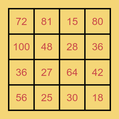 Multiplication BINGO Card