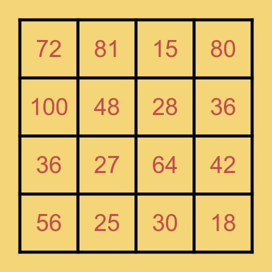 Multiplication BINGO Card