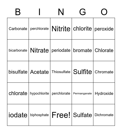 Polyatomic Ions Bingo Card