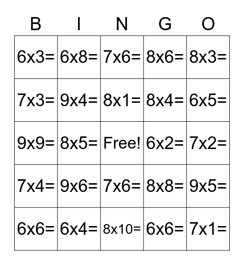 Chapin Elementary Multiplication BINGO Card