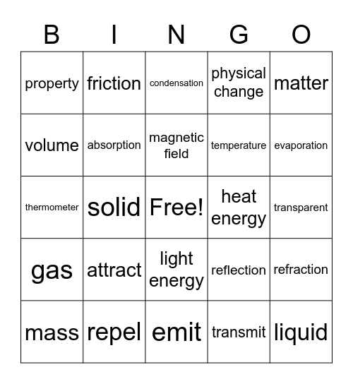 Physical Science Review Bingo Card