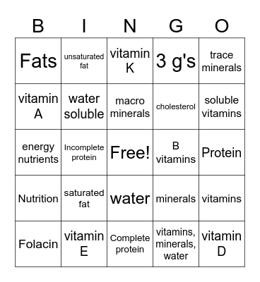 Nutrition Bingo Card