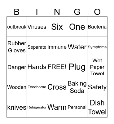 Food Safety and Sanitation Bingo Card
