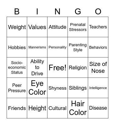 Nature vs. Nurture Bingo Card