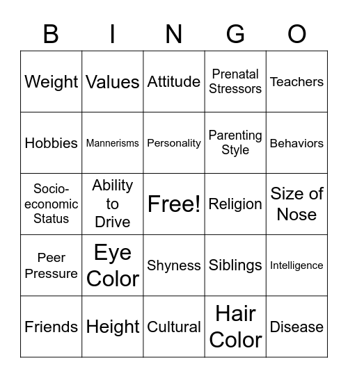 Nature vs. Nurture Bingo Card