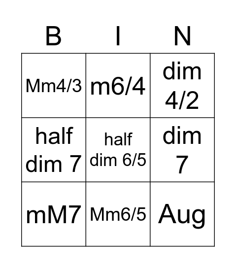Inversion Bingo Card