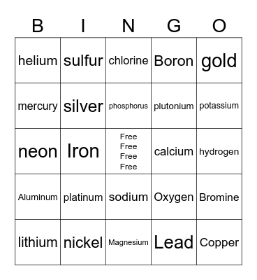 Periodic table Bingo Card