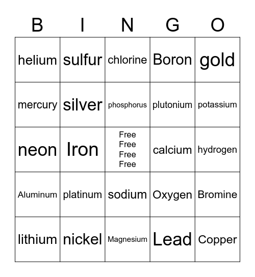 Periodic table Bingo Card