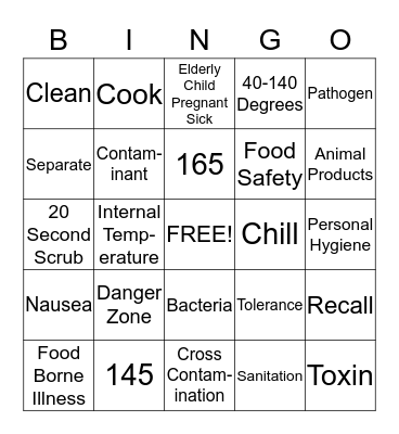 Food Safety Bingo Card