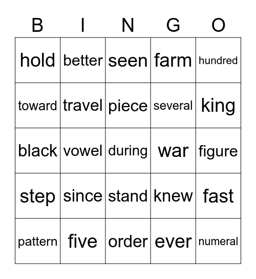 4th Fry Words 2 Bingo Card