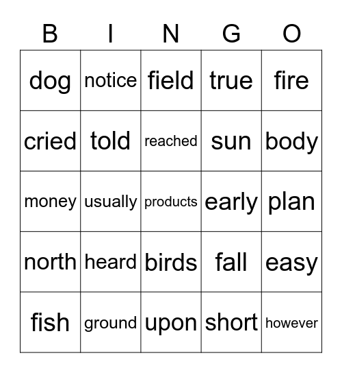 4th Fry Words 4 Bingo Card