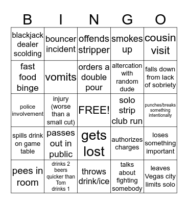 CBRE Bingo Card
