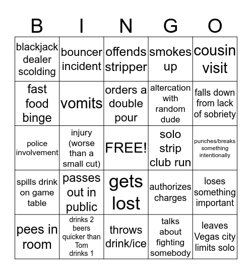 CBRE Bingo Card