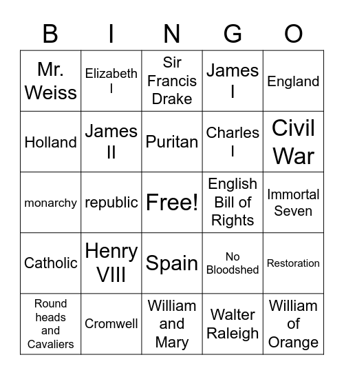 England Review Bingo Card