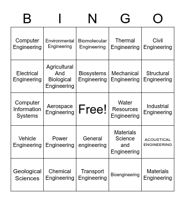 ENGINEERING BINGO Card