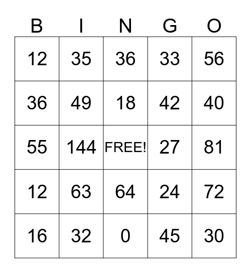 Multiplication Bingo Card