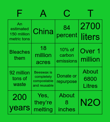 Sustainability Bingo! Bingo Card