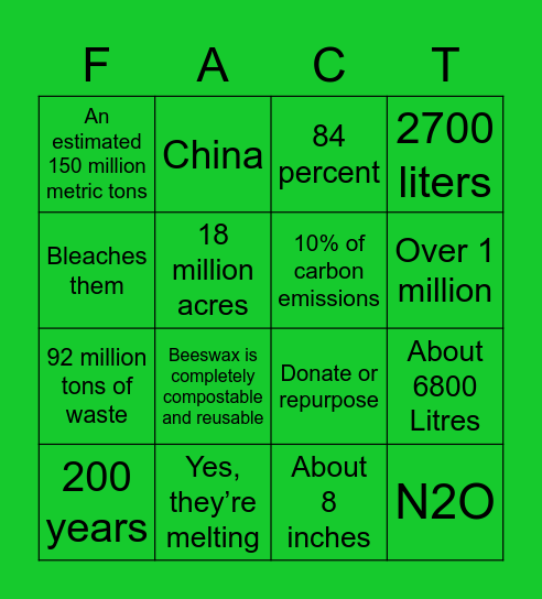 Sustainability Bingo! Bingo Card