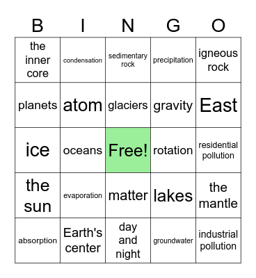 Science Bingo! Bingo Card